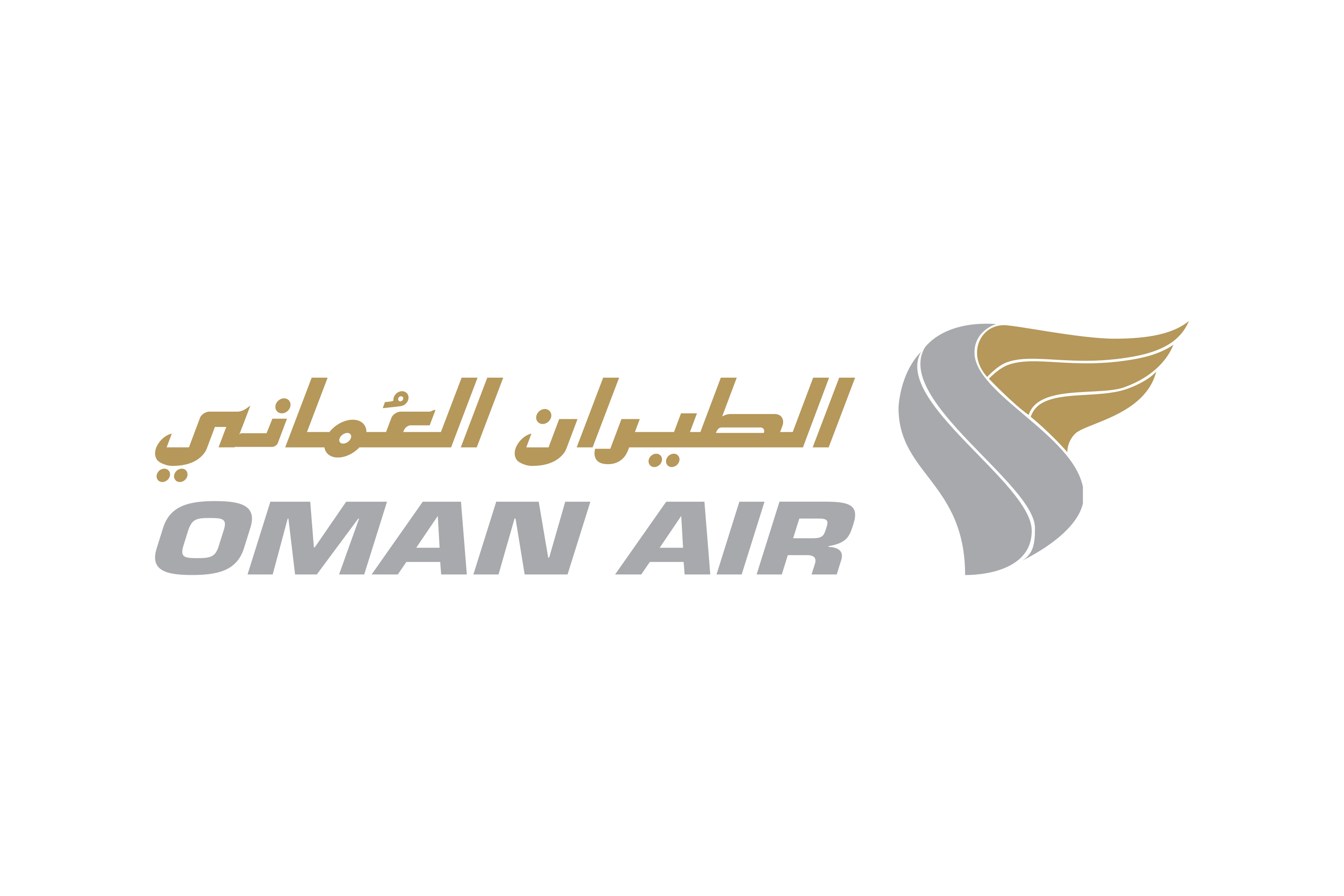 Oman Air Dummy Ticket